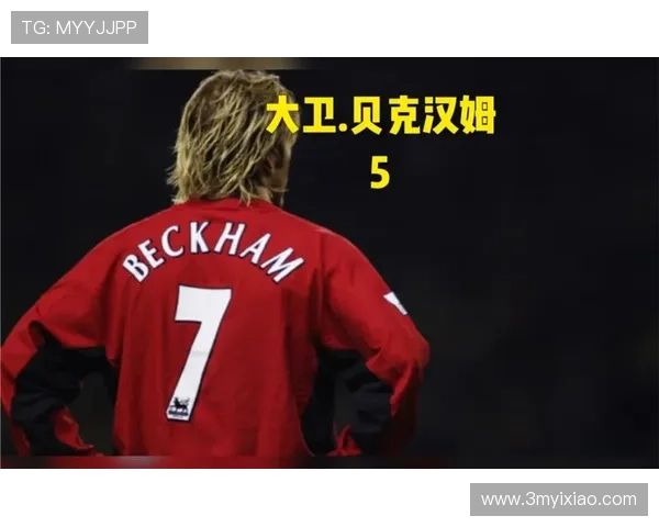 足球传奇贝克汉姆的魅力与风采尽在精美海报中展现 足球传奇贝克汉姆的魅力与风采尽在精美海报中展现
