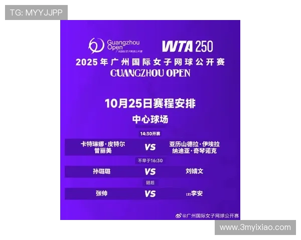 广州网球队在世锦赛中的技术表现分析与未来展望