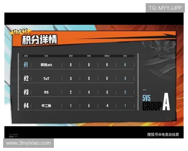 杭州排球队以98分领跑选拔赛积分榜展现强劲实力