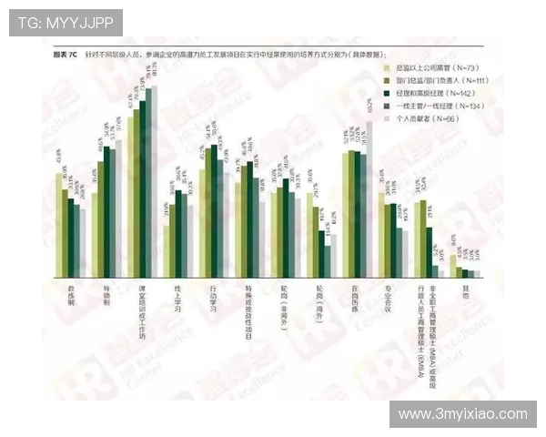 北京羽毛球队速度对比独家解读揭示运动员训练与比赛表现的关系