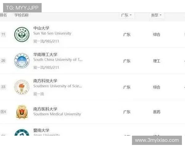 广州篮球队以84分领跑世界杯积分榜展现强劲实力和出色表现