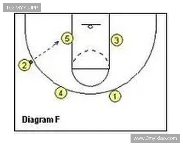 广州足球队快攻战术分析及其在比赛中的成效与不足之处探讨